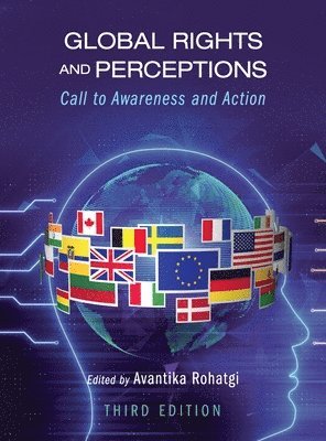 Global Rights and Perceptions 1