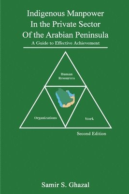 bokomslag Indigenous Manpower in the Private Sector of the Arabian Peninsula