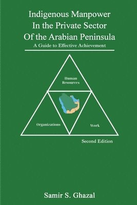 Indigenous Manpower in the Private Sector of the Arabian Peninsula 1