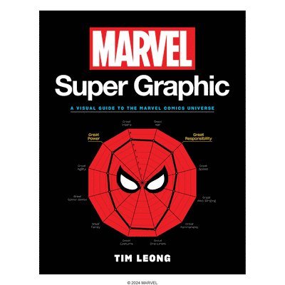 Marvel Super Graphic 1