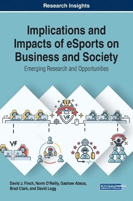 Implications and Impacts of eSports on Business and Society 1
