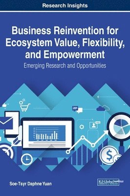 Business Reinvention for Ecosystem Value, Flexibility, and Empowerment 1