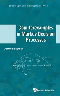 bokomslag Counterexamples In Markov Decision Processes