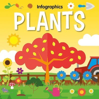 Plants 1