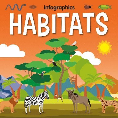 Habitats 1