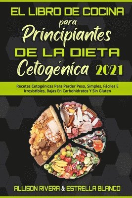 Libro De Cocina Para Principiantes De La Dieta Cetogénica 2021