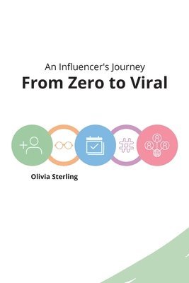 From Zero to Viral 1