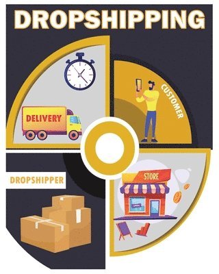 DROPSHIPPING E-Commerce Business Model 2022 1