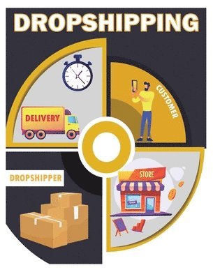 bokomslag DROPSHIPPING E-Commerce Business Model 2022