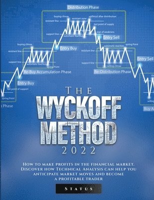 bokomslag The Wyckoff Method 2022