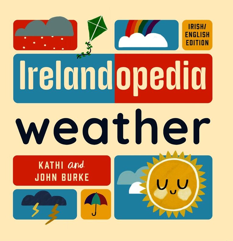 Irelandopedia Weather