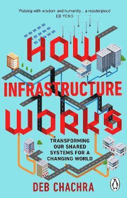 How Infrastructure Works 1