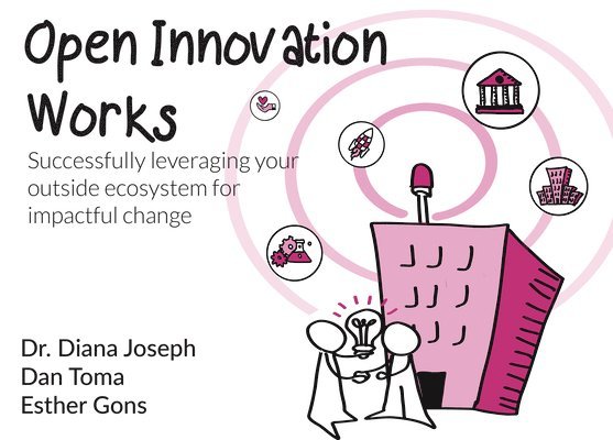 Diana Joseph, Dan Toma, Esther Gons, USA) Joseph, Diana (Corporate Accelerator Forum, Spain) Toma, Dan (Outcome, The Netherlands) Gons, Esther (GroundControl - Open Innovation Works, Häftad