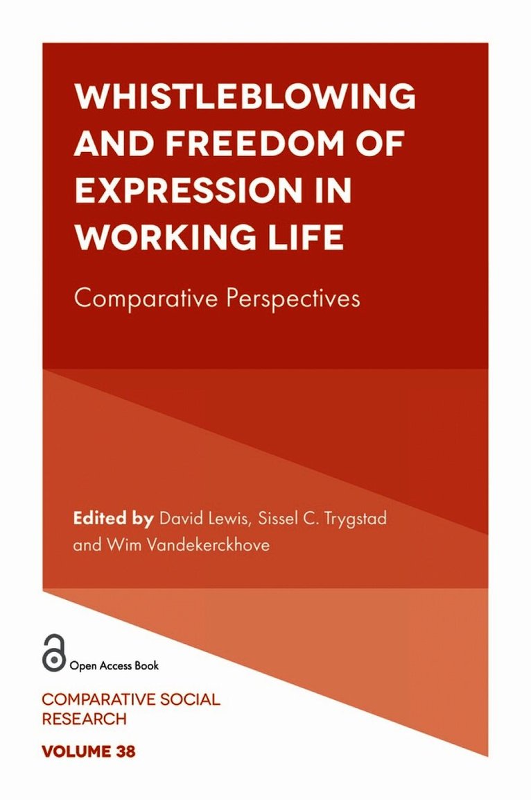 Whistleblowing and Freedom of Expression in Working Life