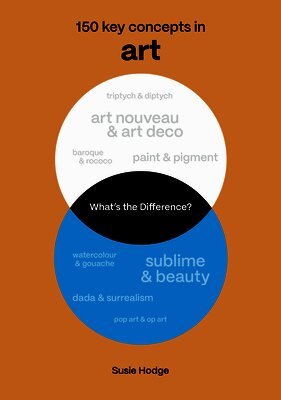 Susie Hodge - What's the Difference? Art, Häftad