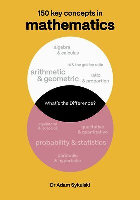 Adam Sykulski - What's the difference? Mathematics, Häftad