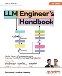 bokomslag LLM Engineer's Handbook