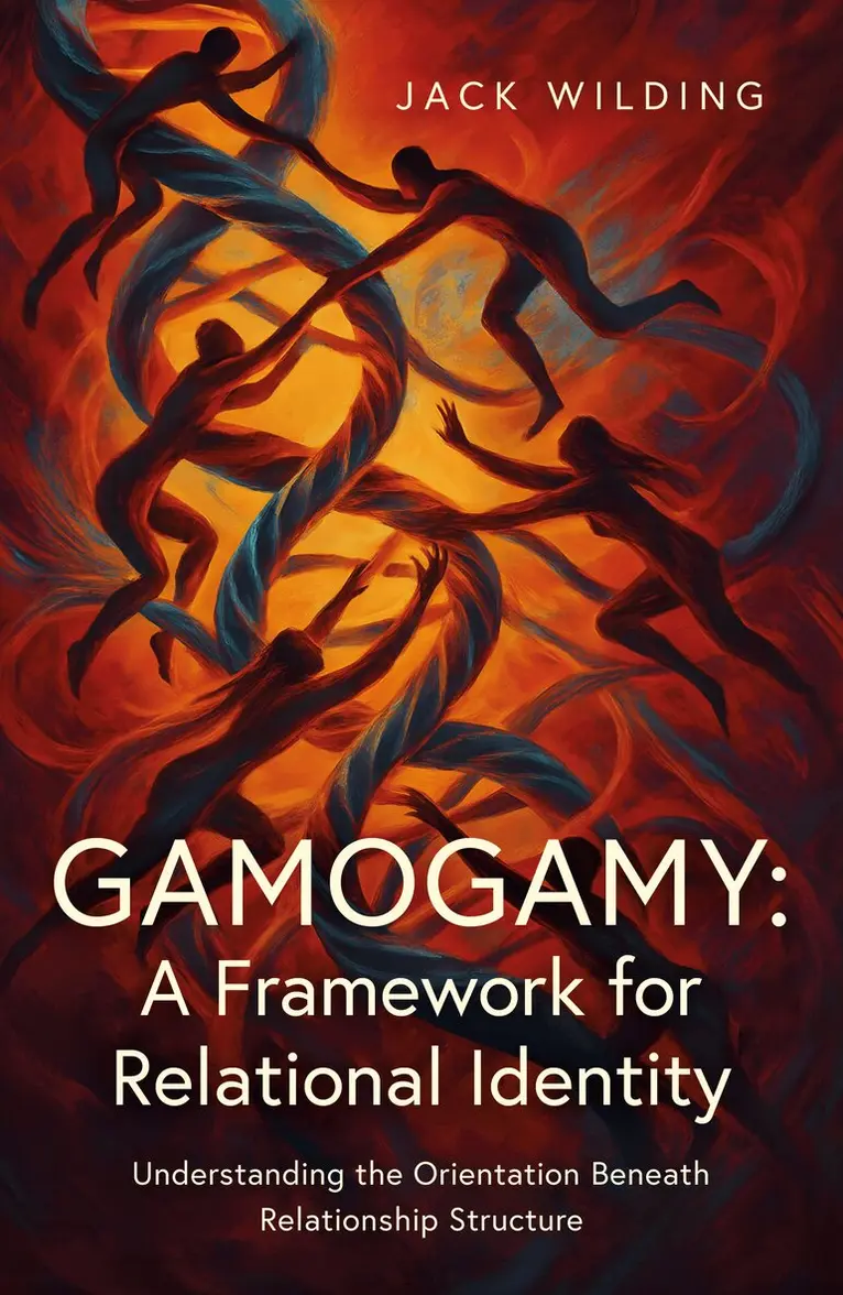 Gamogamy: A Framework for Relational Identity