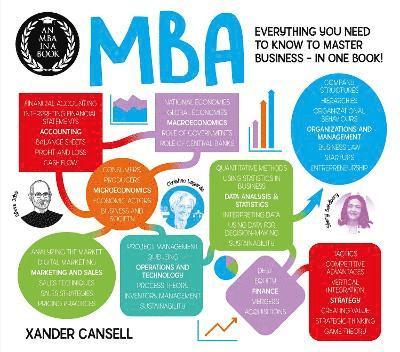 An MBA in a Book 1