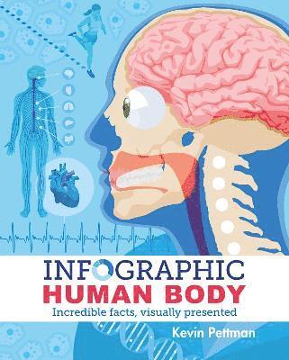 Kevin Pettman - Infographic Human Body, Häftad