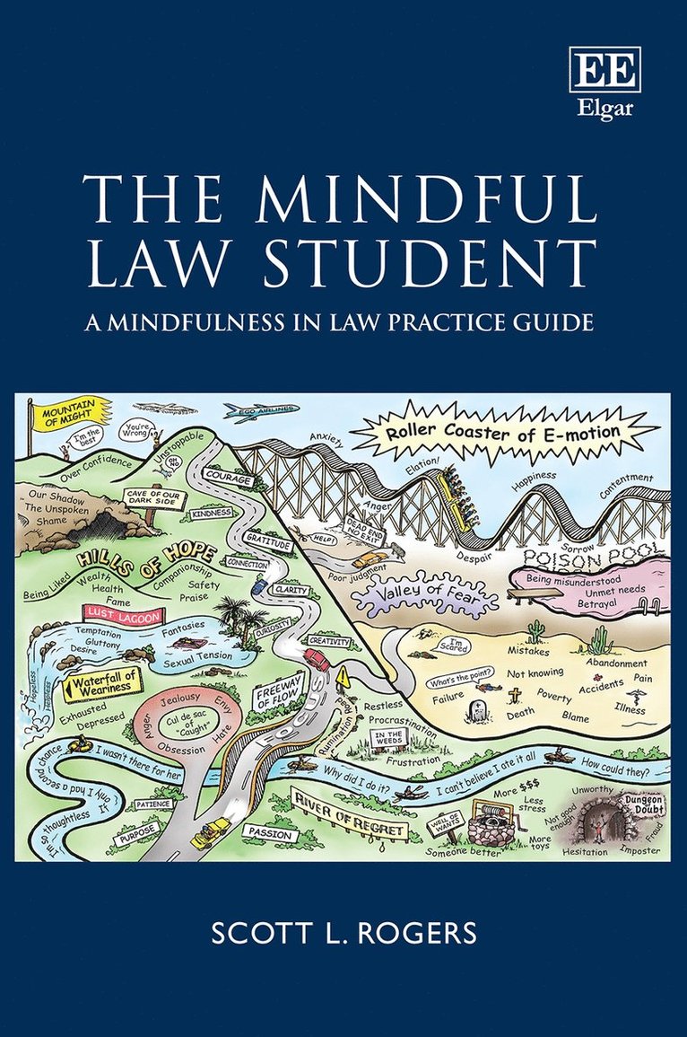 Mindful Law Student