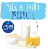 bokomslag Milk and Dairy Products