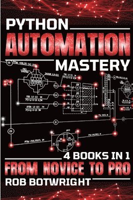 Python Automation Mastery 1