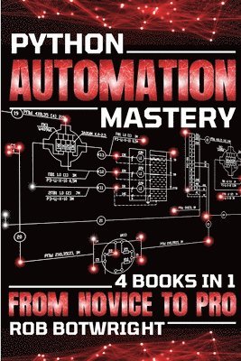 Python Automation Mastery