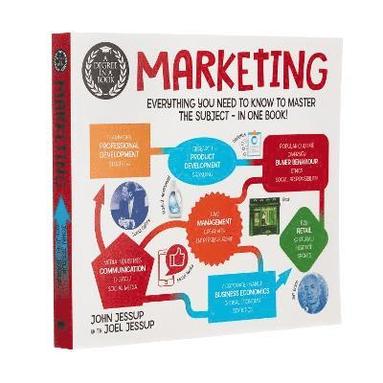 bokomslag A Degree in a Book: Marketing