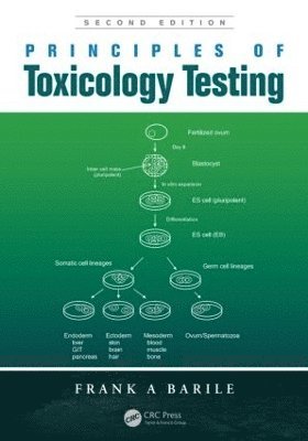Frank A Barile, Frank A. Barile - Principles of Toxicology Testing, Häftad