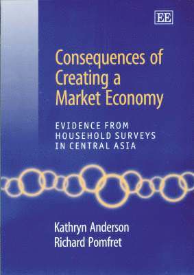 Consequences of Creating a Market Economy 1
