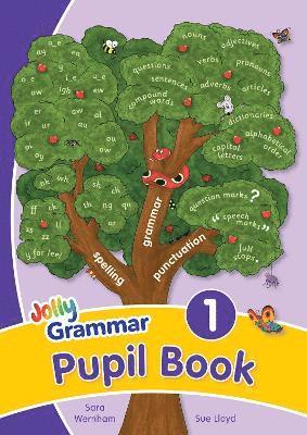 Grammar 1 Pupil Book 1