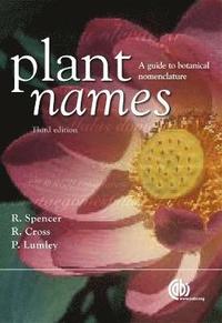 bokomslag Plant Names