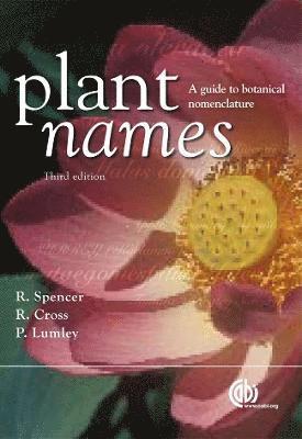 Plant Names 1