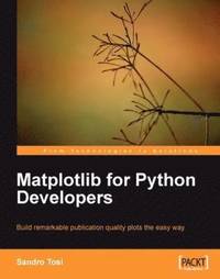 bokomslag Matplotlib for Python Developers