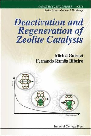 Deactivation And Regeneration Of Zeolite Catalysts