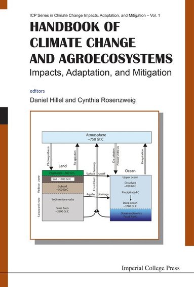 Hillel Daniel, Daniel Hillel, Cynthia Rosenzweig - HANDBOOK OF CLIMATE CHANGE AND AGROECOSYSTEMS: IMPACTS, ADAPTATION, AND MITIGATION, Inbunden
