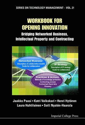 Workbook For Opening Innovation: Bridging Networked Business, Intellectual Property And Contracting 1