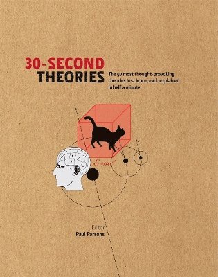 30-Second Theories 1