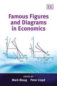 bokomslag Famous Figures and Diagrams in Economics