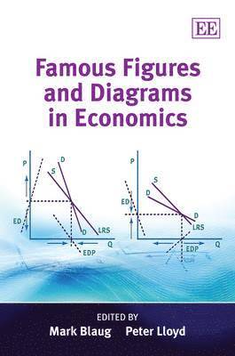 bokomslag Famous Figures and Diagrams in Economics