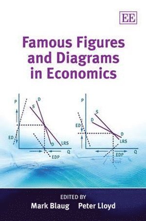 Mark Blaug, Peter Lloyd - Famous Figures and Diagrams in Economics, Inbunden