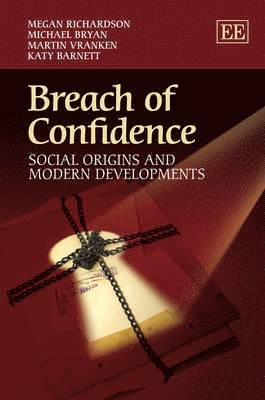 Breach of Confidence 1