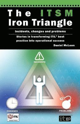 The ITSM Iron Triangle: Incidents, Changes and Problems 1