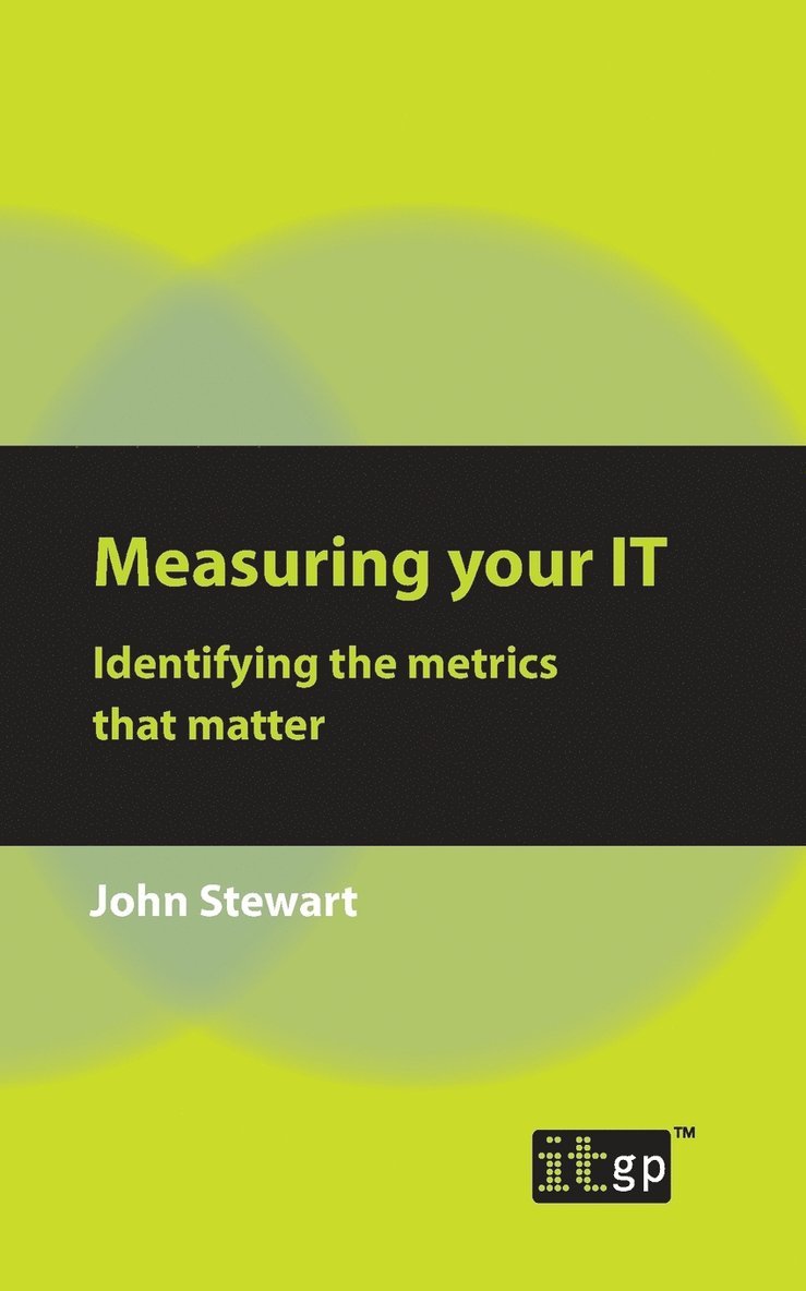 Measuring Your IT 1