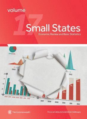 bokomslag Small States: Economic Review and Basic Statistics, Volume 17