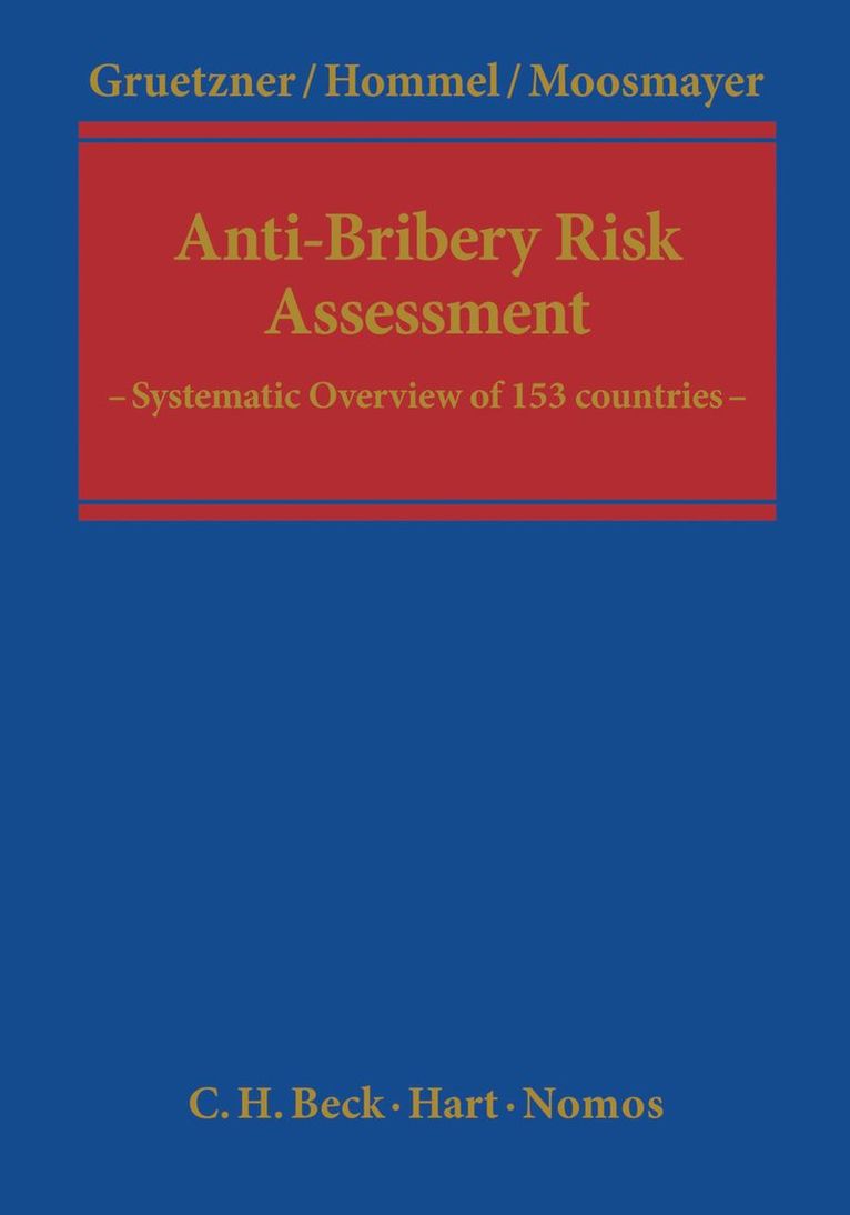 Anti-Bribery Risk Assessment 1