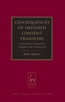 Consequences of Impaired Consent Transfers 1