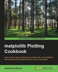 bokomslag Matplotlib Plotting Cookbook