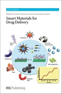 bokomslag Smart Materials for Drug Delivery